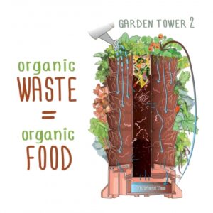 cig-cozy-gallery-4183dWw-106-s Garden Tower 2 composting