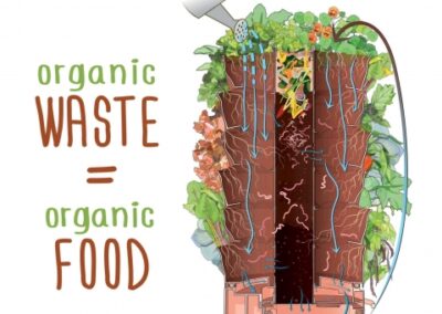 Garden Tower 2 composting